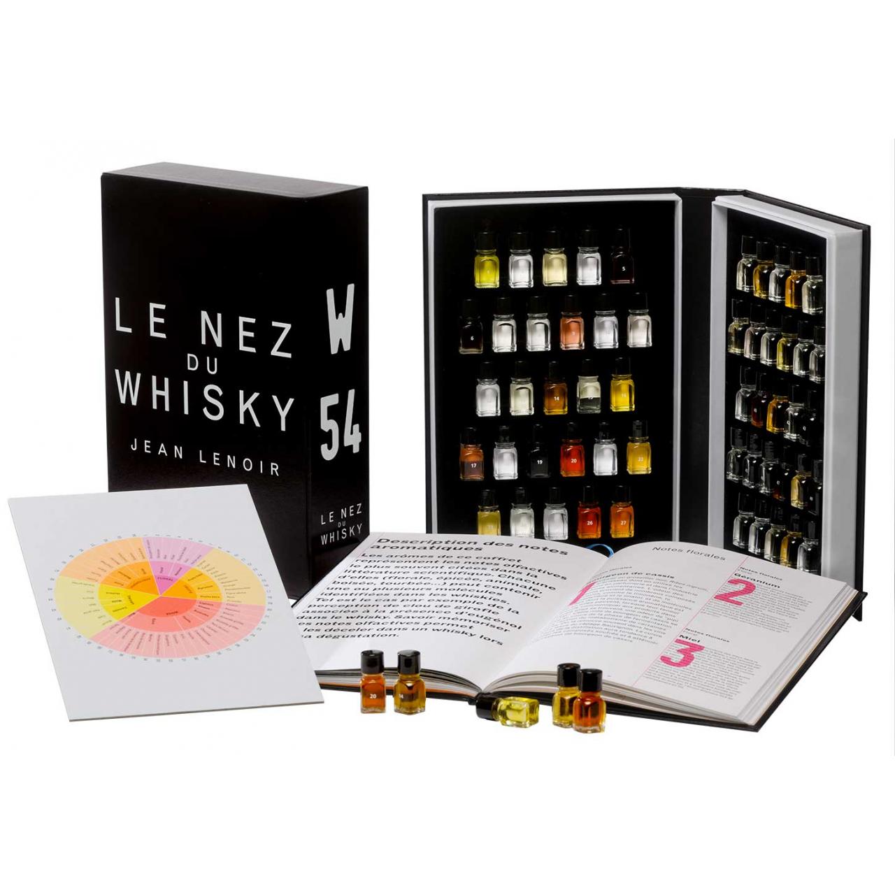 Coffret Le Nez Du Vin - Jean Lenoir - Le Nez Du Gigondas - 6 Arômes Rouges